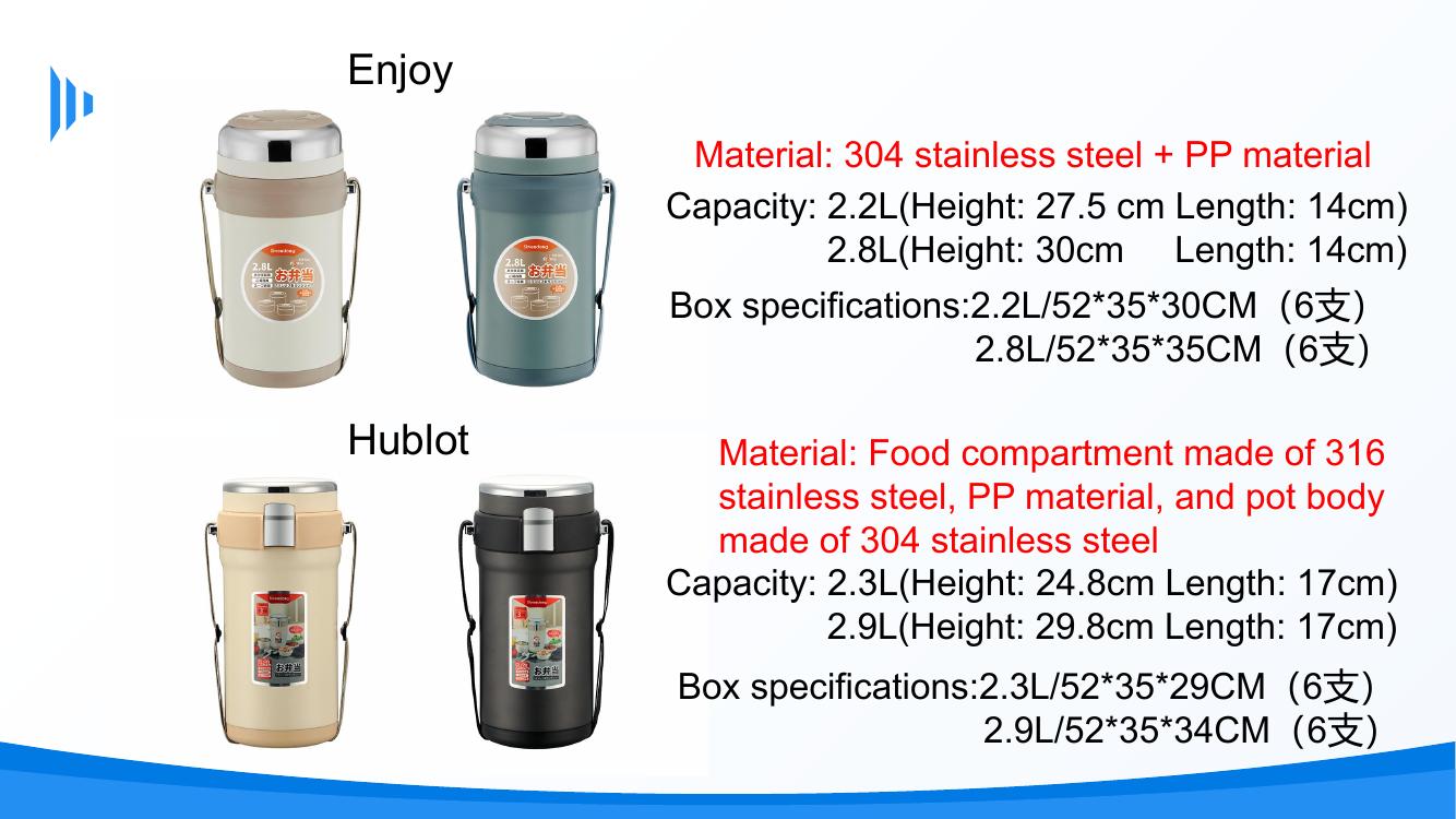 Enjoy and Hublot insulated food carriers
