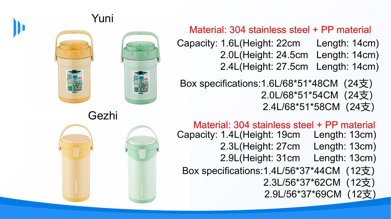 Yuni and Gezhi insulated food carriers