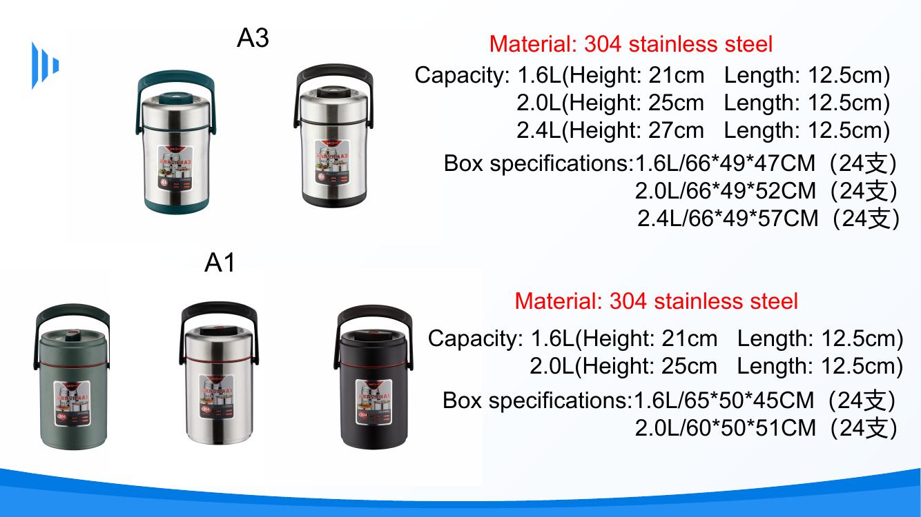 A3 and A1 insulated food carriers