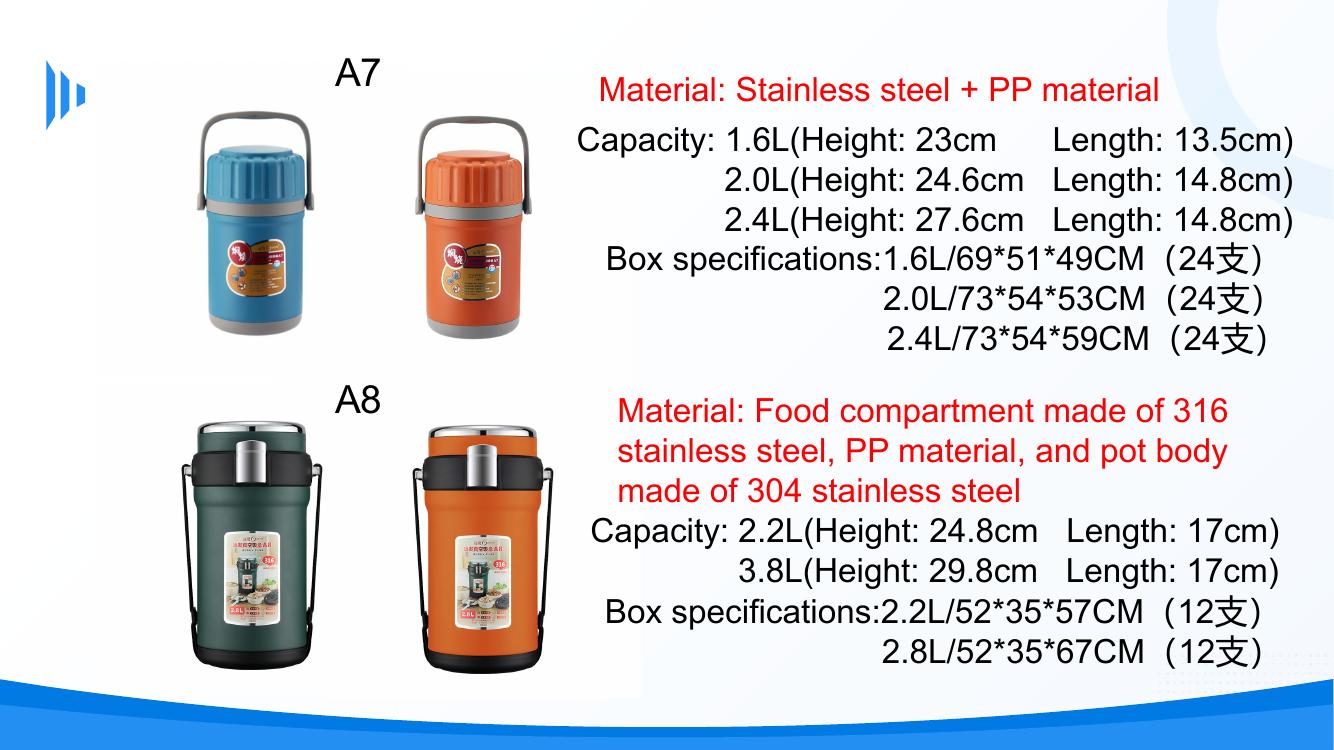 A7 and A8 insulated food carriers