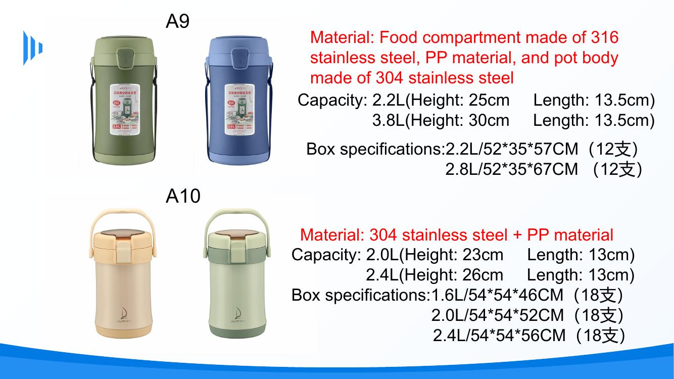 A9 and A10 insulated food carriers