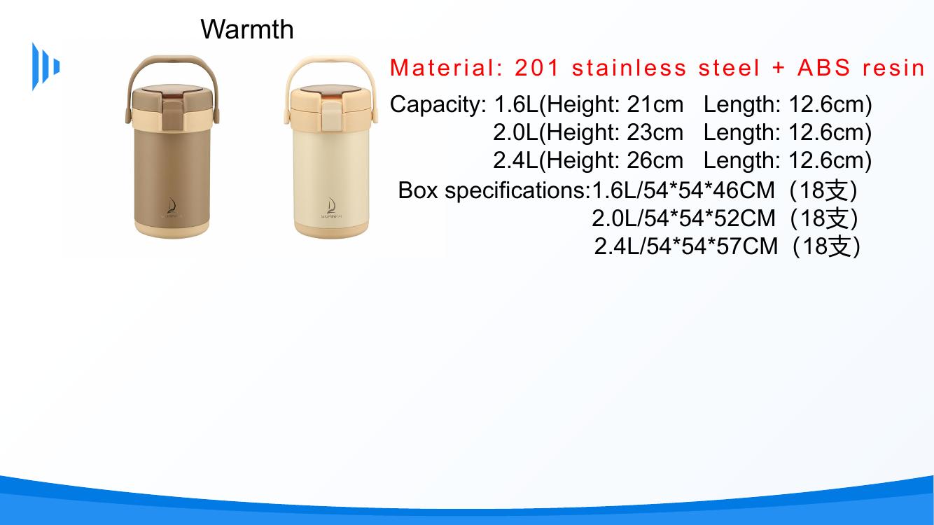 Warmth insulated food carrier